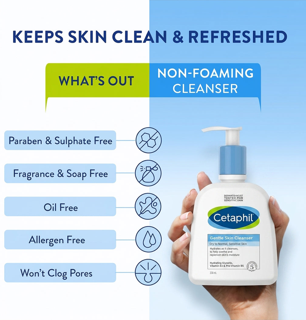 Cetaphil Gentle Skin Cleanser Dry To Normal Skin - 236ml