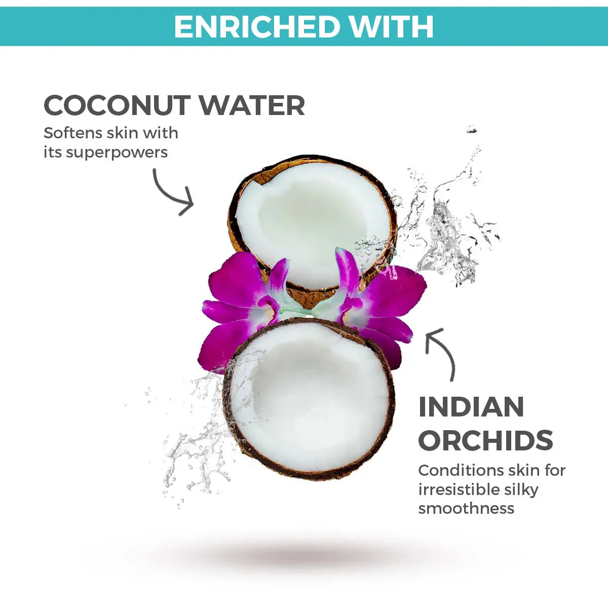 St Ives Coconut Water & Orchid Body Wash - 650ml