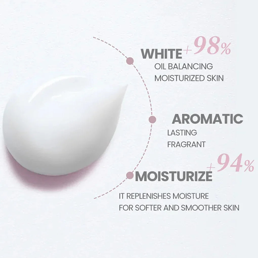 HUISITE Sakura Niacinamide Body Lotion - 500ml