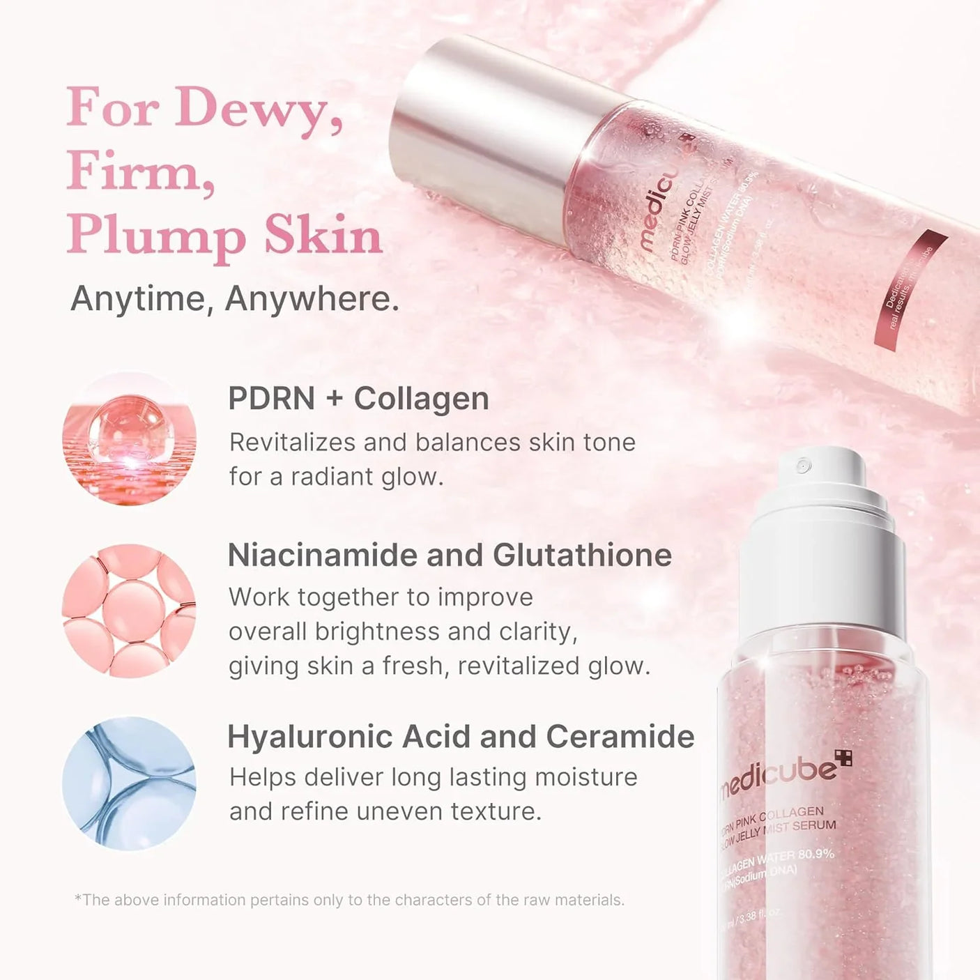 Medicube PDRN Pink Collagen Glow Jelly Mist Serum - 100ml
