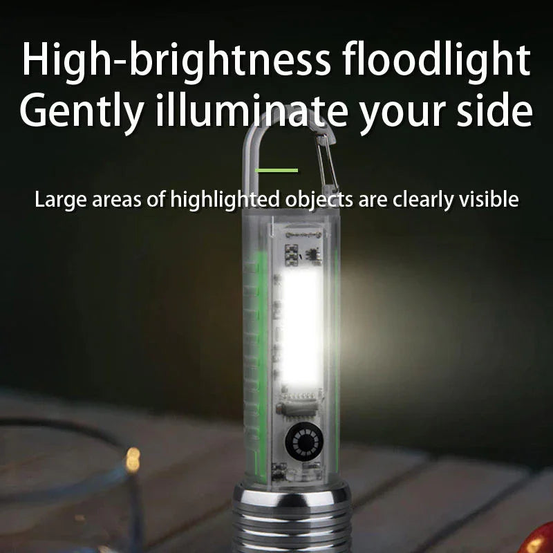 Rechargeable High Power Flashlight CX-530A