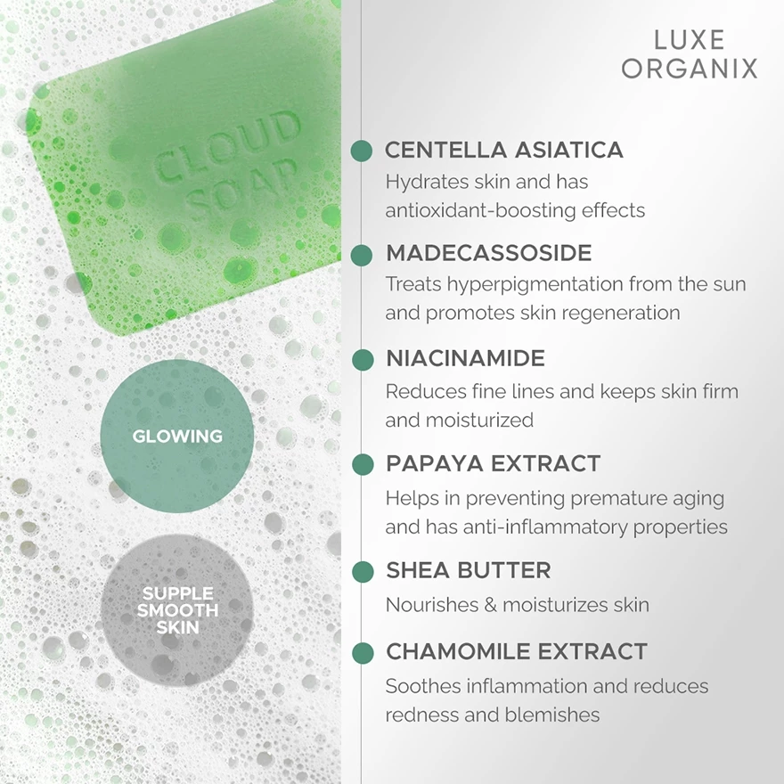 Luxe Organix Niacinamide + Centella Asiatica Cloud Soap - 180g
