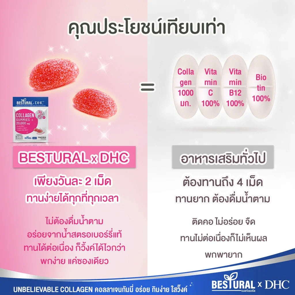 Bestural x DHC Collagen Gummies - 40s (120g)
