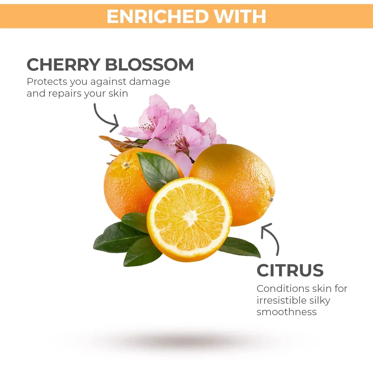 St Ives Citrus & Cherry Blossom Body Wash - 650ml