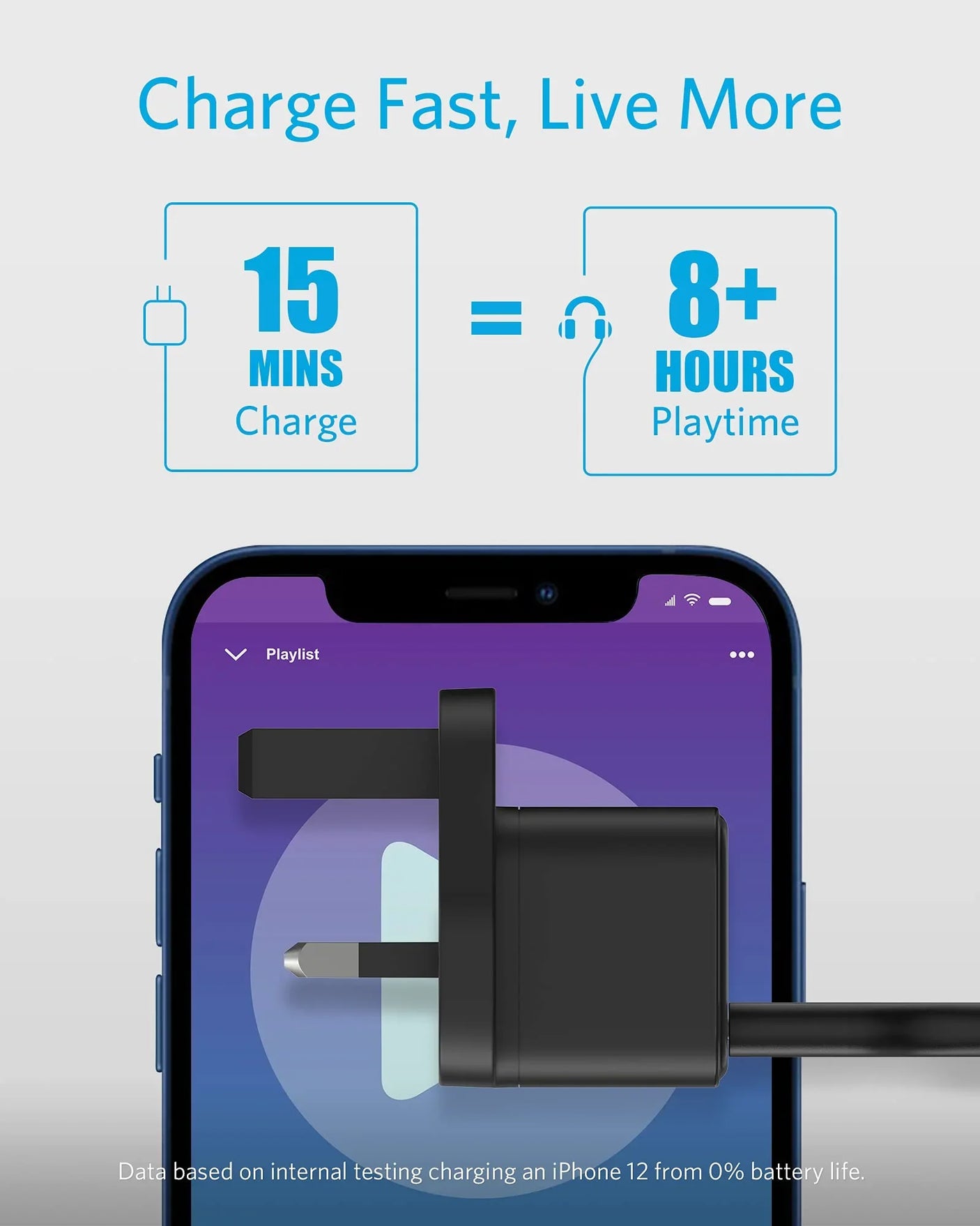 Anker Original 20W PD Fast Charger - A2149