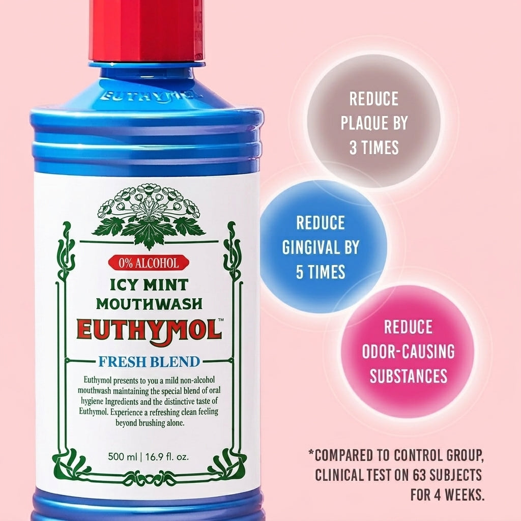 Euthymol Icy Mint Mouth Wash Fresh Blend - 500ml