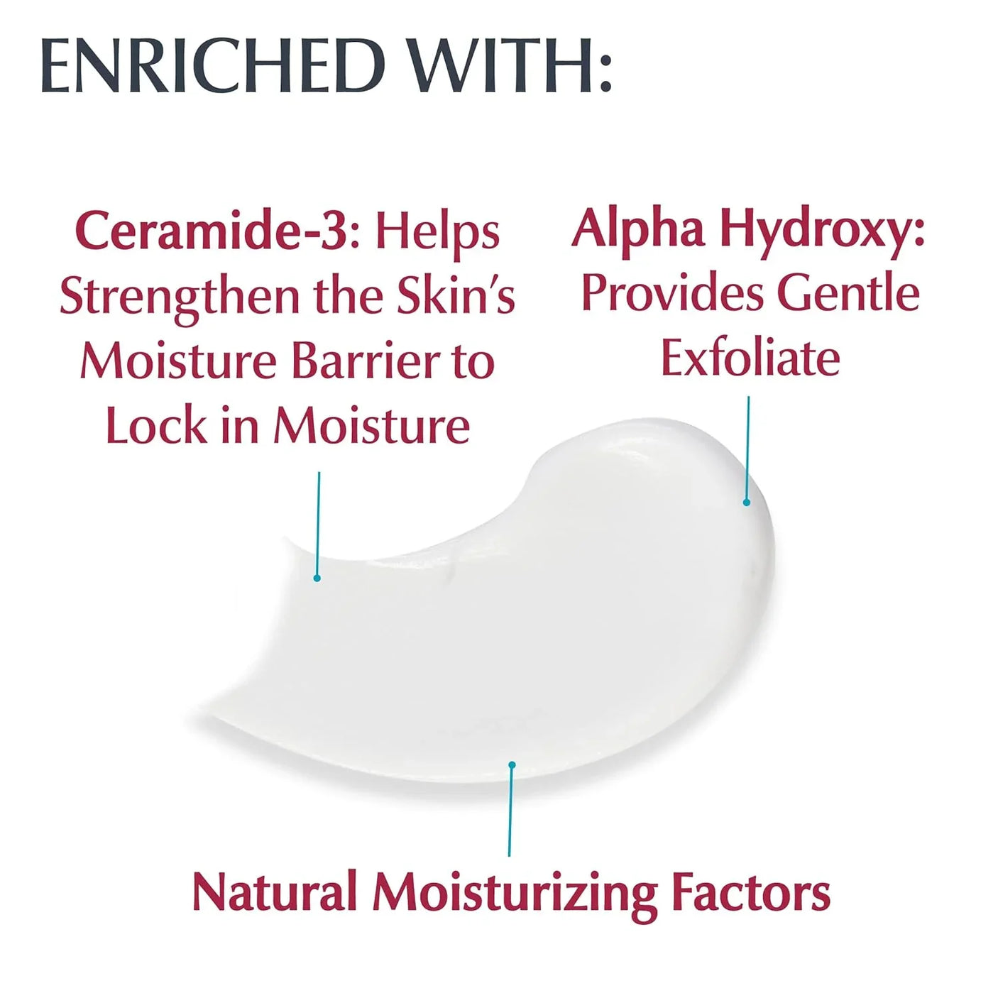 كريم اليدين Eucerin Advanced Repair لليدين - 78 جم