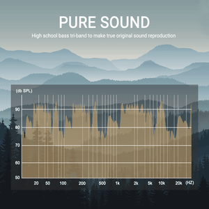 Blue Spectrum Stereo Headset BL-01 - Pinoyhyper