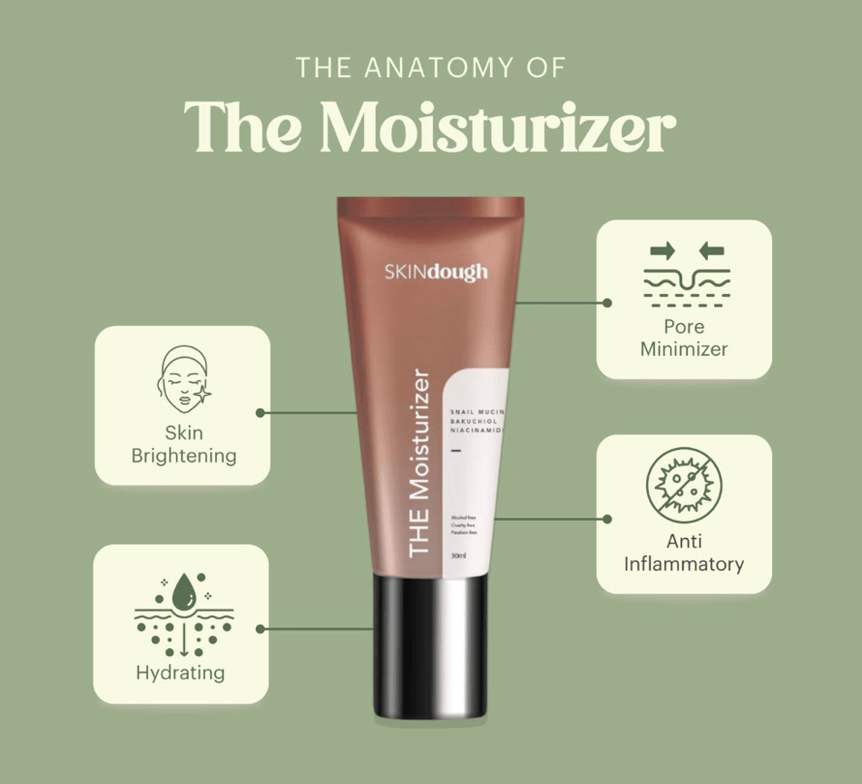SKIN dough The Moisturizer (Snail Mucin Bakuchiol Niacinamide) - 30ml