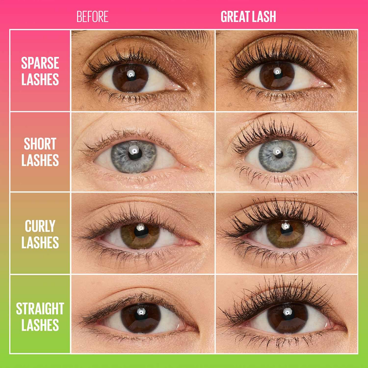 ماسكارا Maybelline Great Lash المكثفة والقابلة للإزالة بالماء - 12.7 مل (لون أسود داكن)