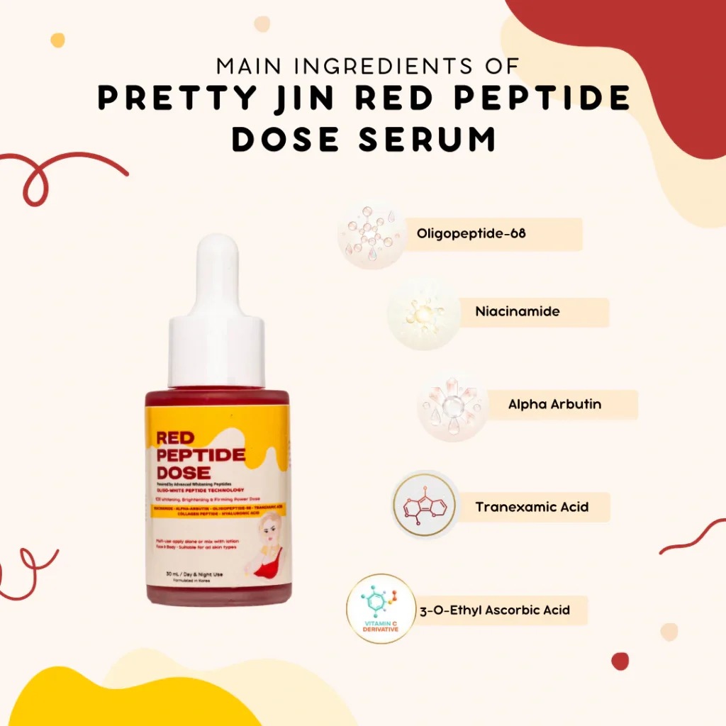 Pretty Jin Red Peptide Dose Serum - 30ml