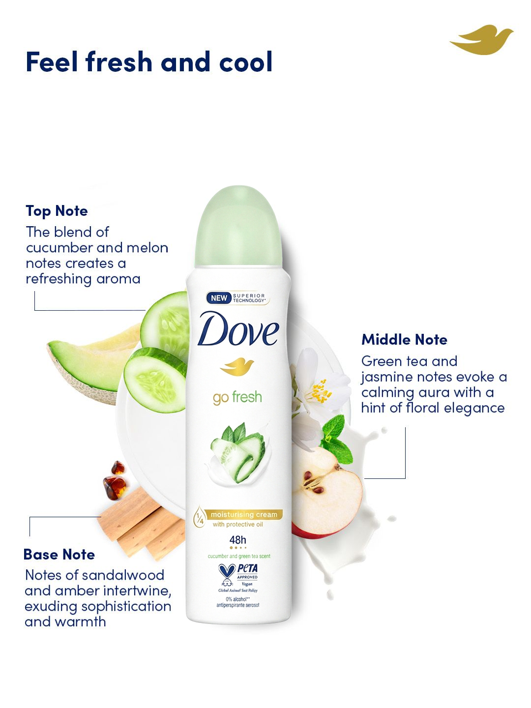Dove Go Fresh Cucumber & Green Tea Deodorant Spray - 150ml
