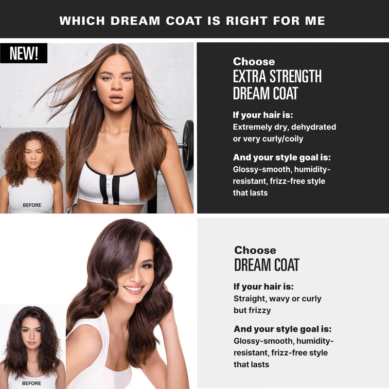 طلاء أظافر Color Wow Extra Strength Dream Coat - 200 مل