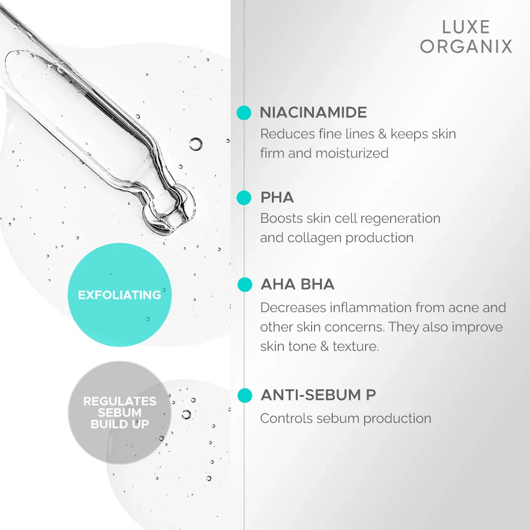 Luxe Organix Miracle Solution Acne Derm+ Serum - 30ml