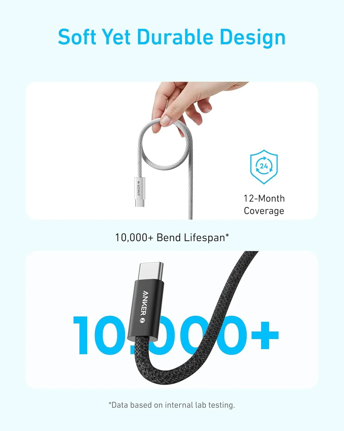 كابل شحن سريع Anker Zolo من USB C إلى USB C بقوة 240 واط