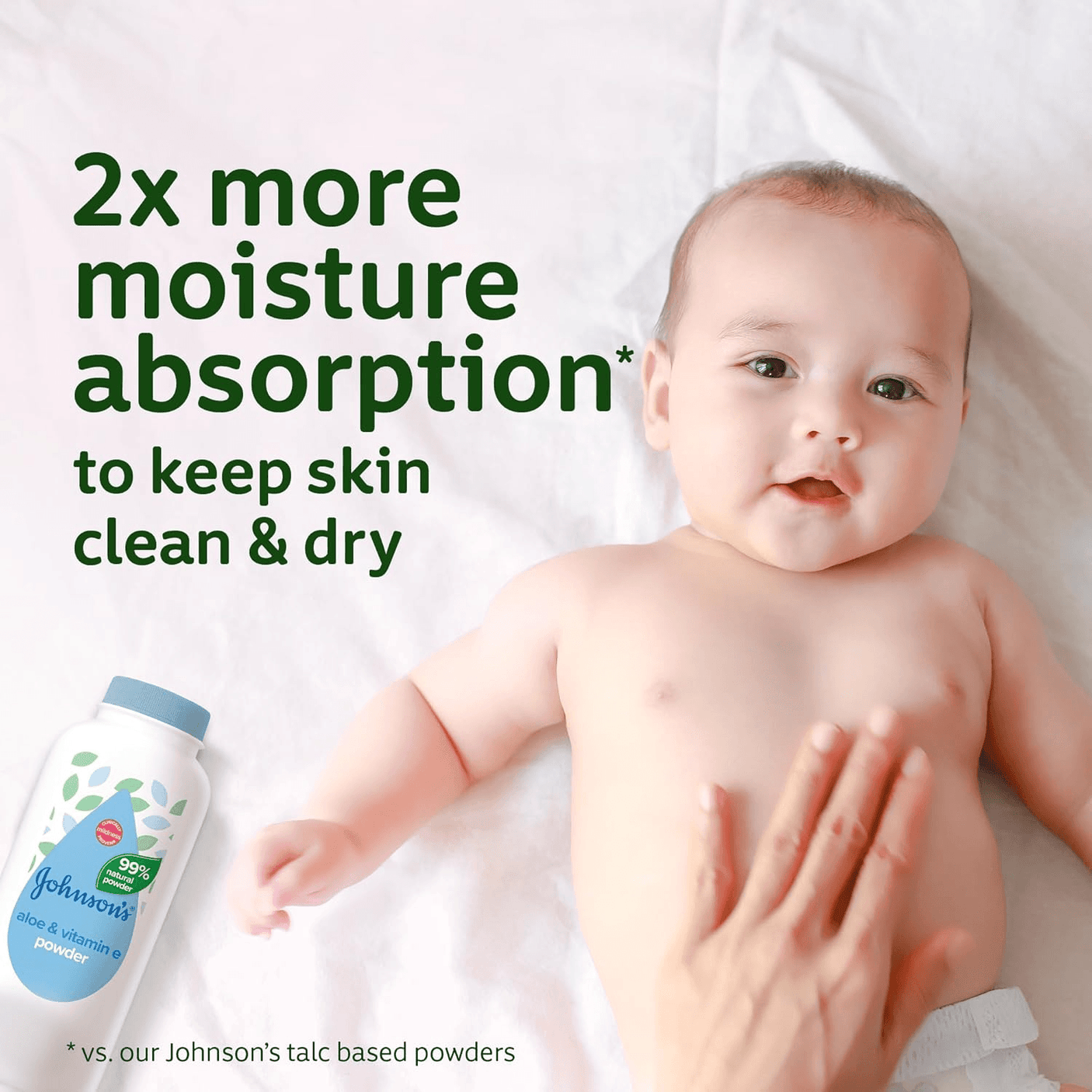 Johnson's Baby Powder Aloe & Vitamin E - 200g