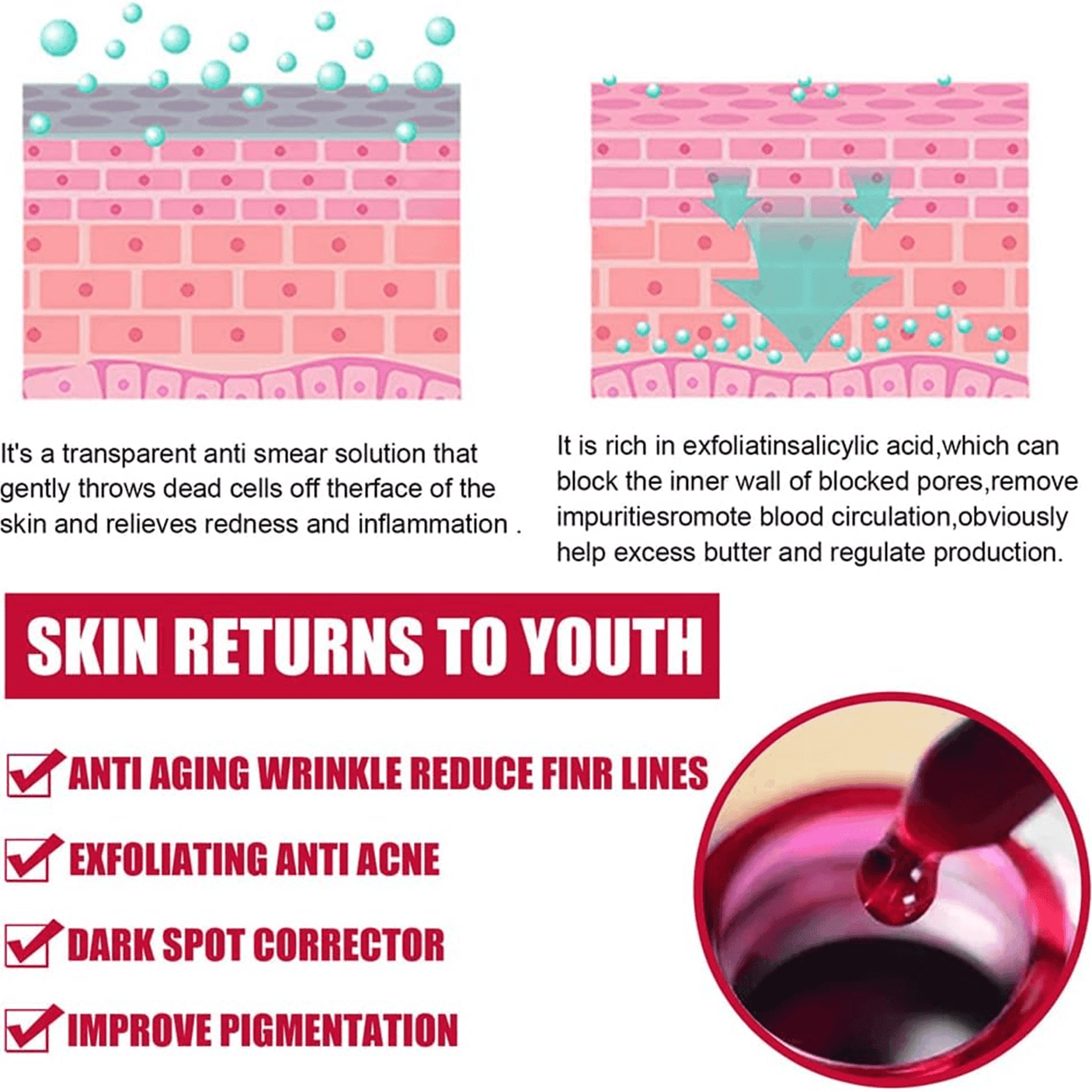 EELHOE AHA 30% + BHA 2% Peeling Solution - 30ml