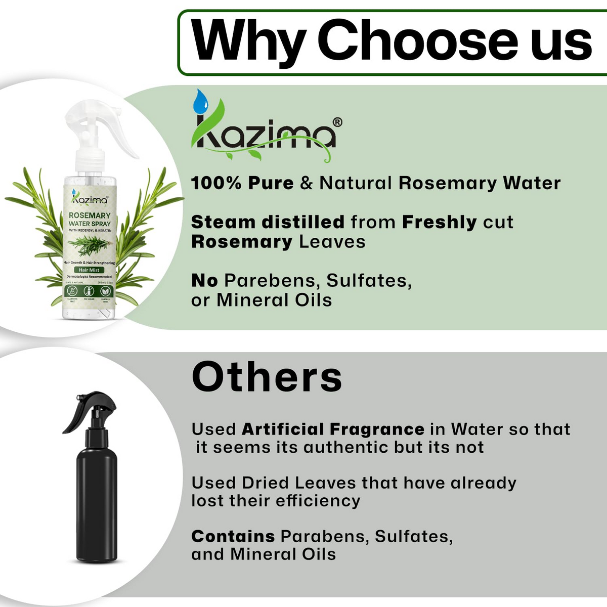 Kazima Rosemary Water Spray Hair Mist - 200ml