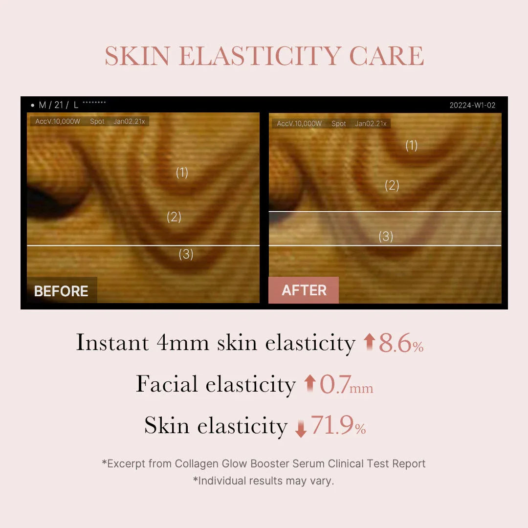 Medicube Collagen Glow Booster Milk Serum - 15ml
