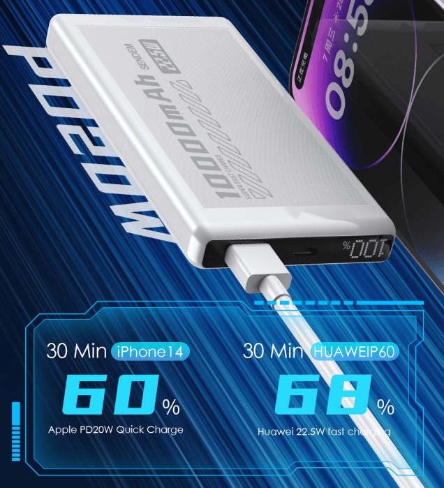Sendem Super Fast Charge 22.5W Power Bank 10000mAh - PH80