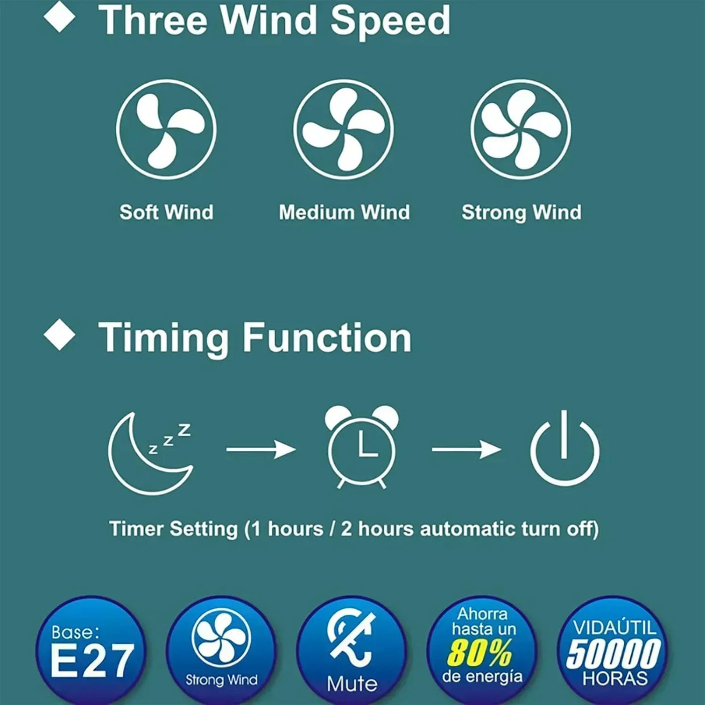 Multifunction Modern Ceiling Fan With LED Lamp