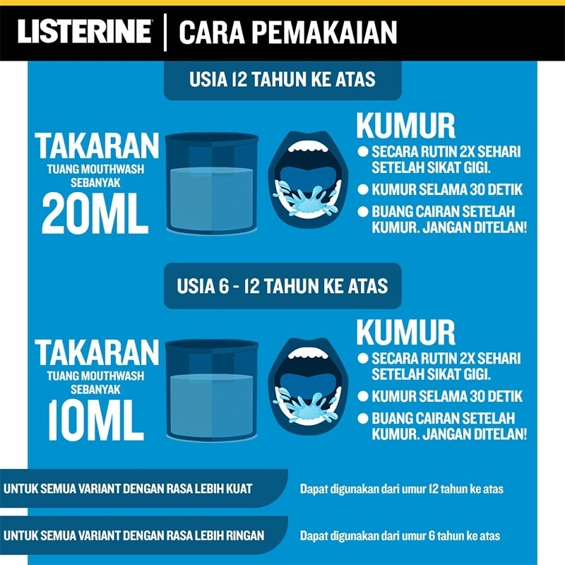 Listerine Tartar Control Mouthwash - 250ml