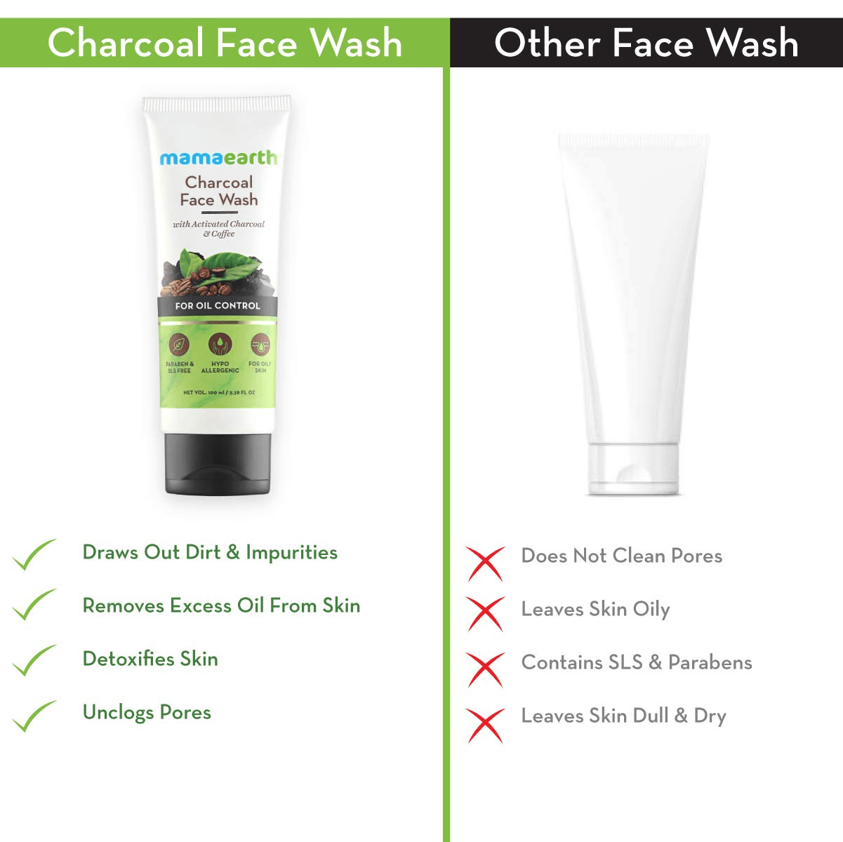Mamaearth Charcoal Facewash For Oil Control - 100ml