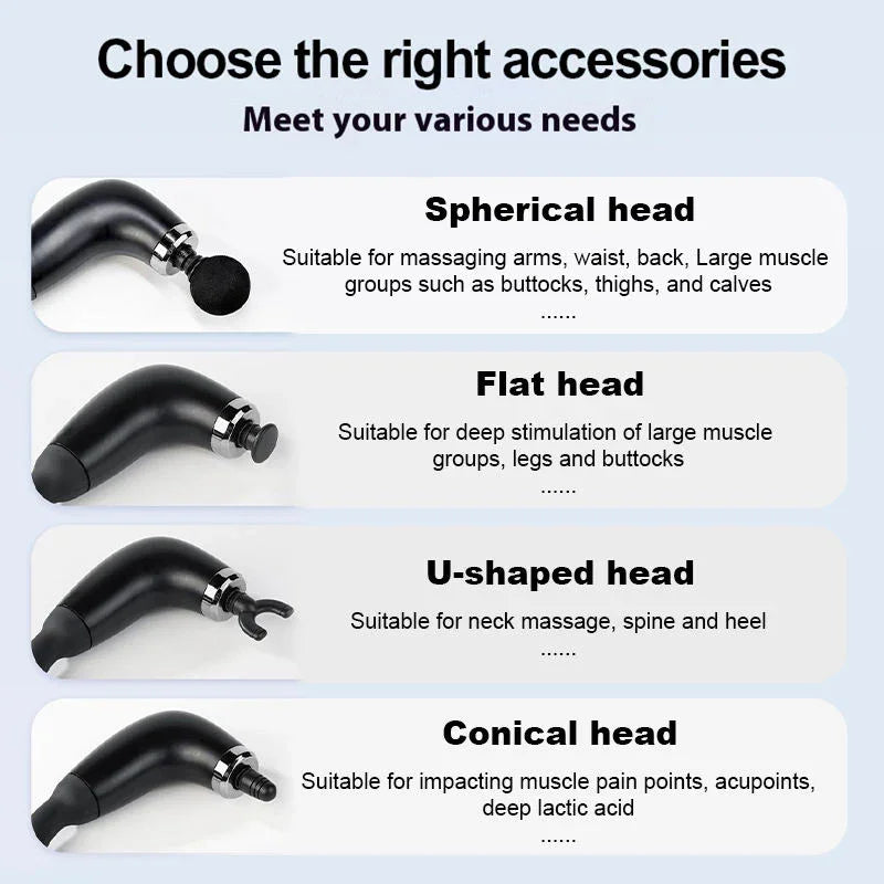 Smart Handheld Facial Gun Massager GB-868