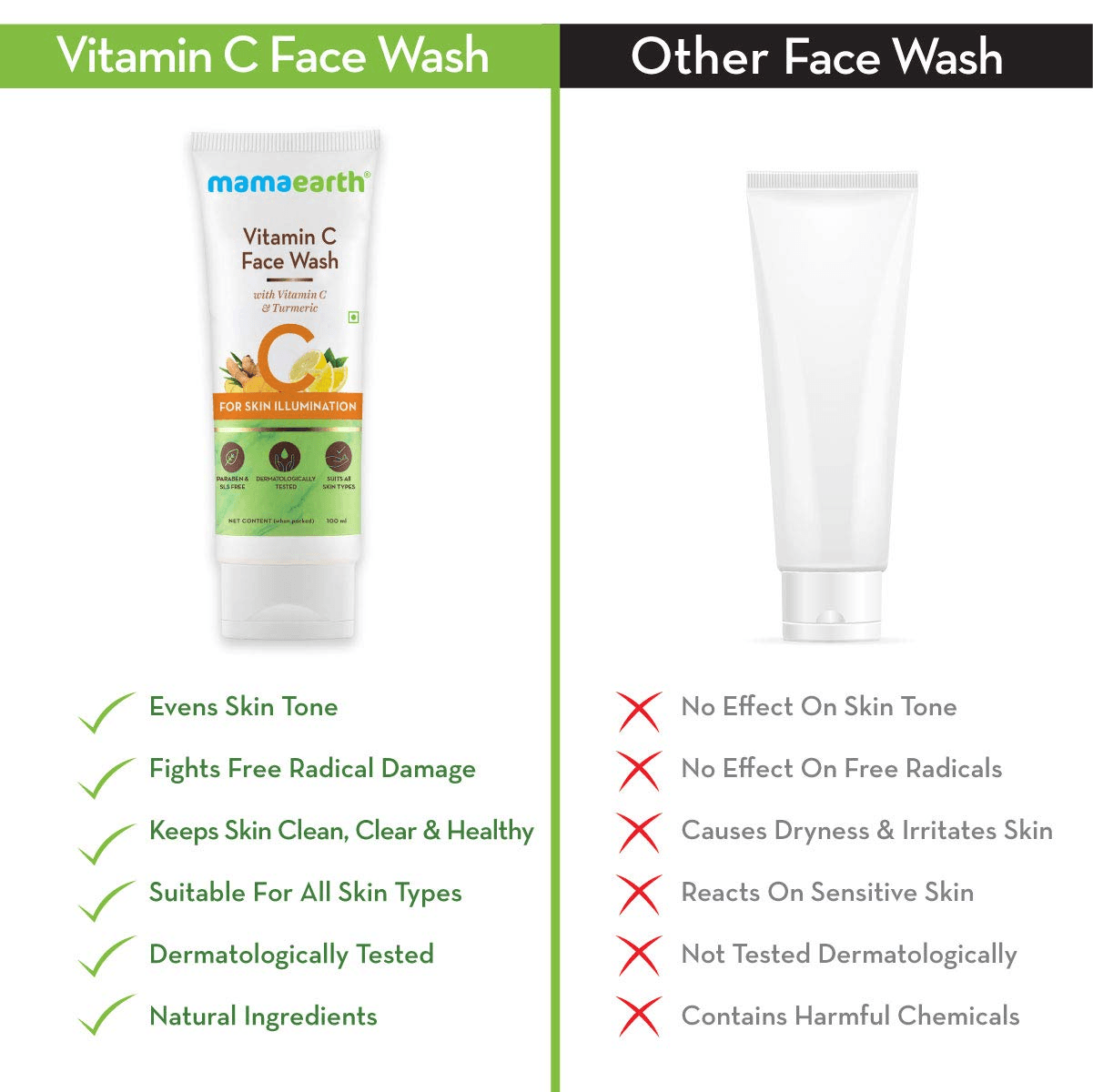 Mamaearth Vitamin C Face Wash With Vitamin C & Turmeric - 100ml