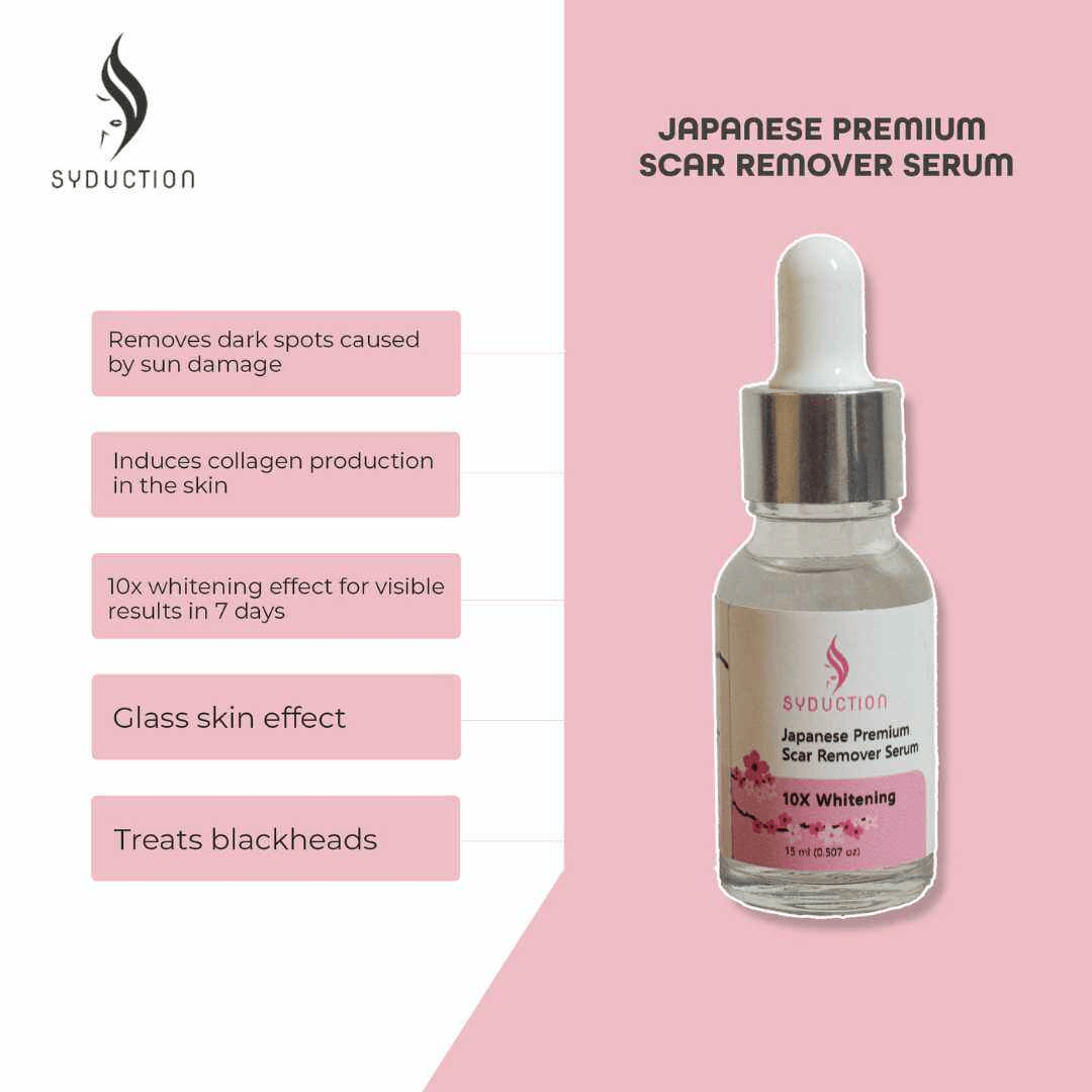 Syduction Japanese Premium Pore Minimizer Serum - 15ml