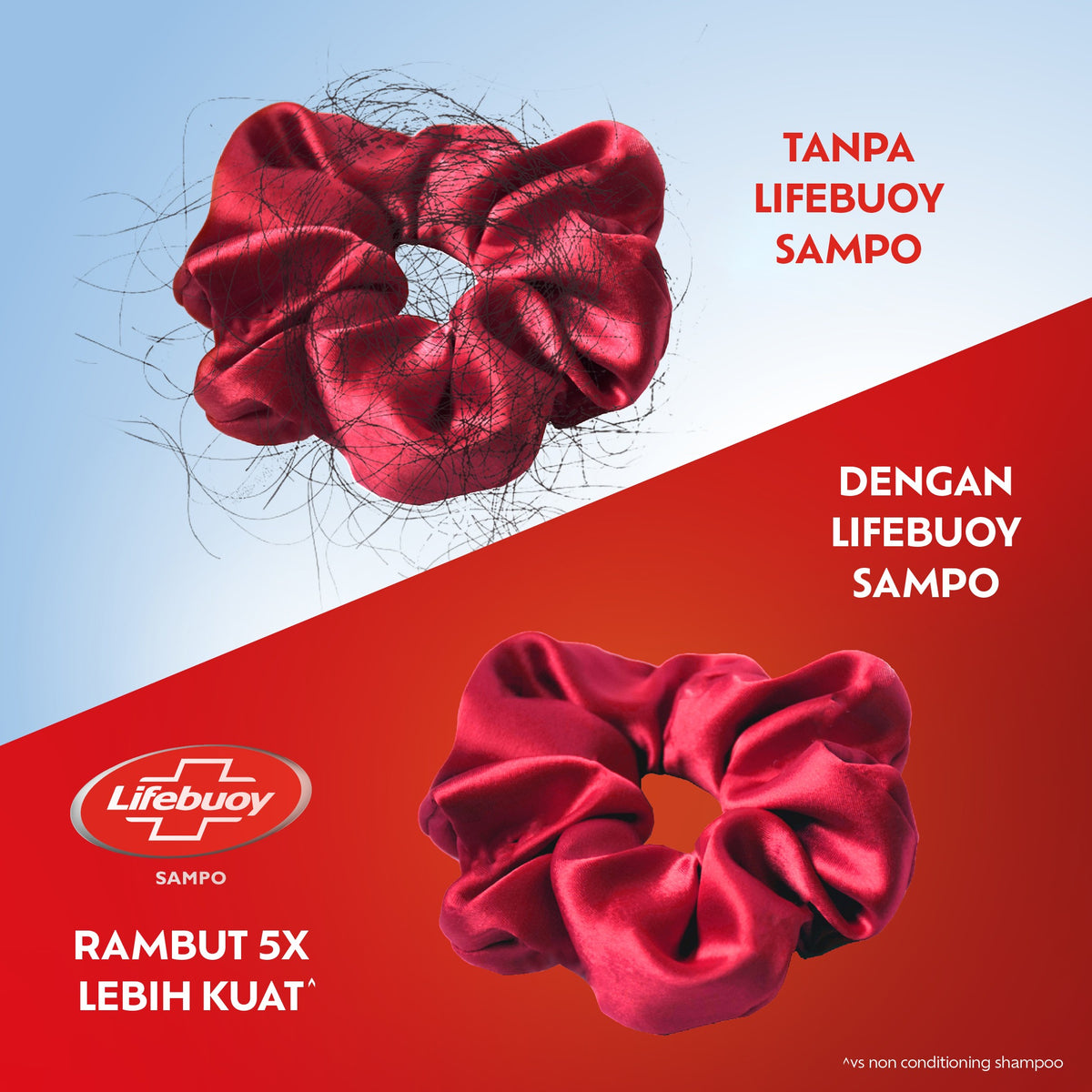 Lifebuoy Anti-Hair Fall Shampoo - 680ml