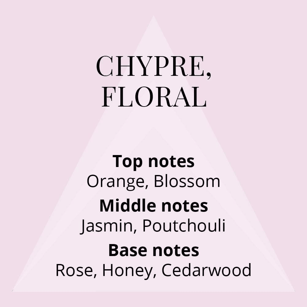 Milton-Lloyd Colour Me Pearl Fragrance For Women - 150ml