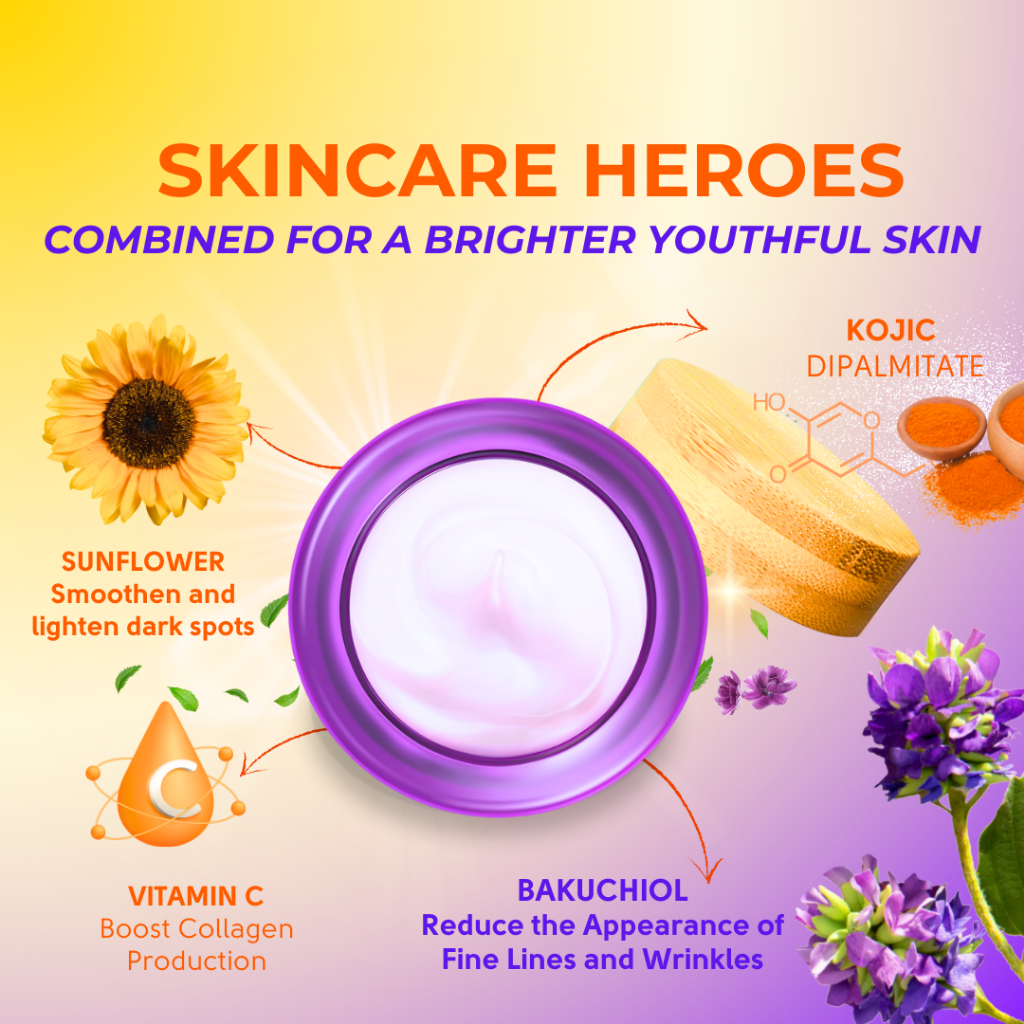Bonita Sunflower Bakuchiol Brightening Inguinal Cream - 30g