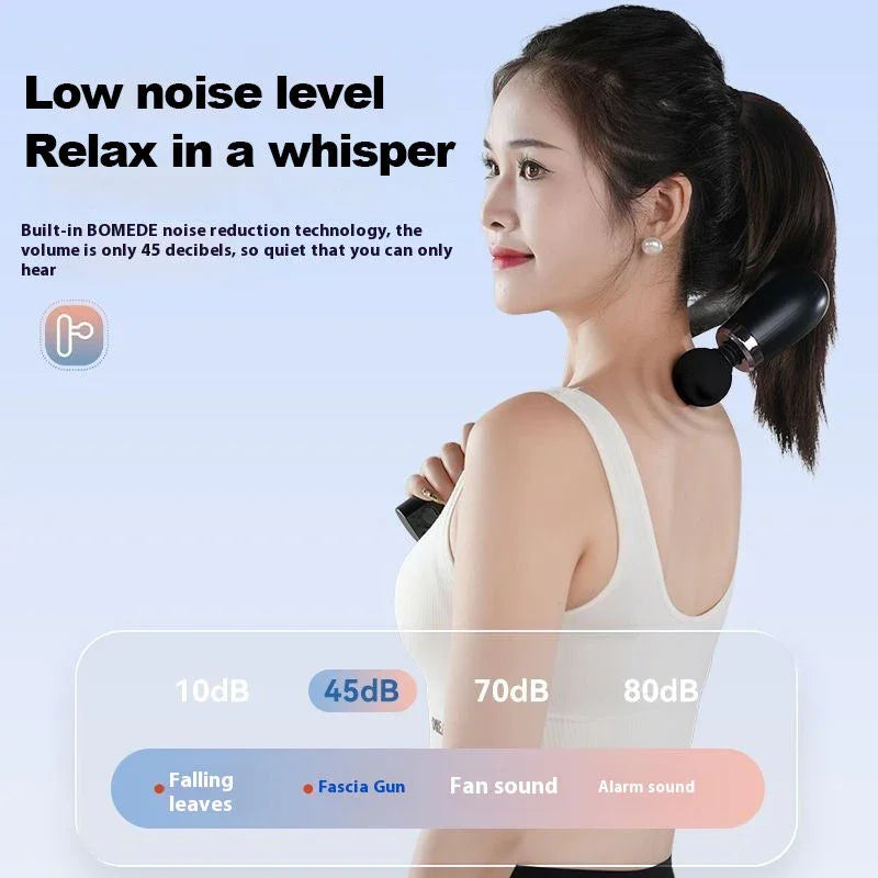 Smart Handheld Facial Gun Massager GB-868