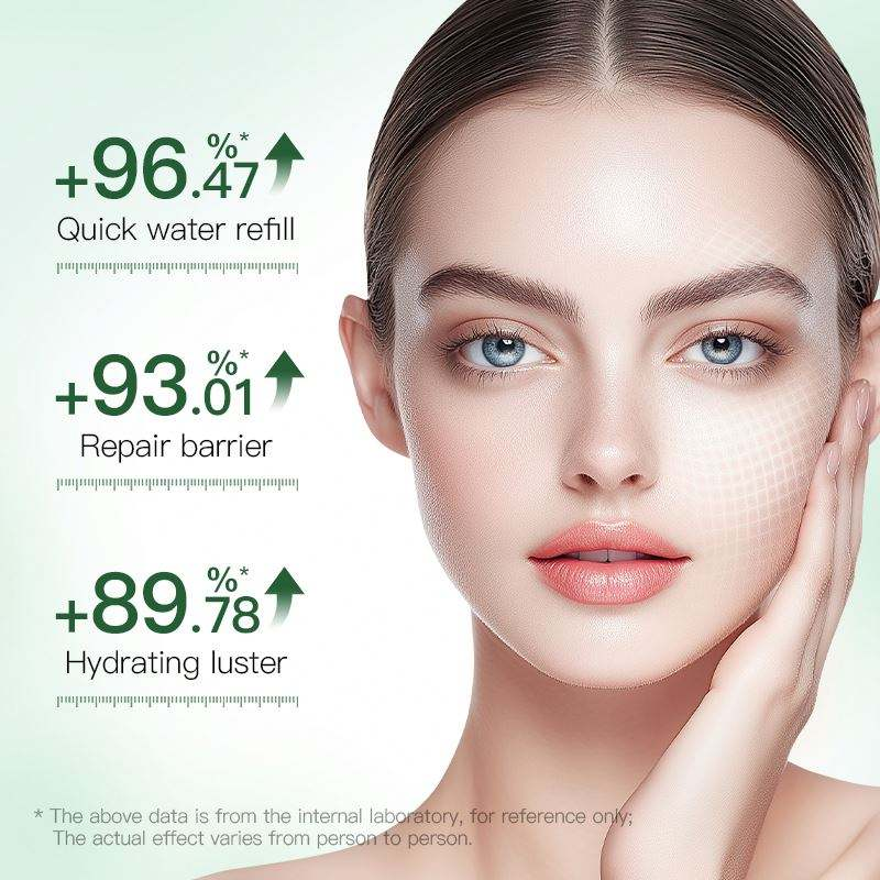 Sadoer Avocado Hydrate Moisturizing Facial Mask - 25ml