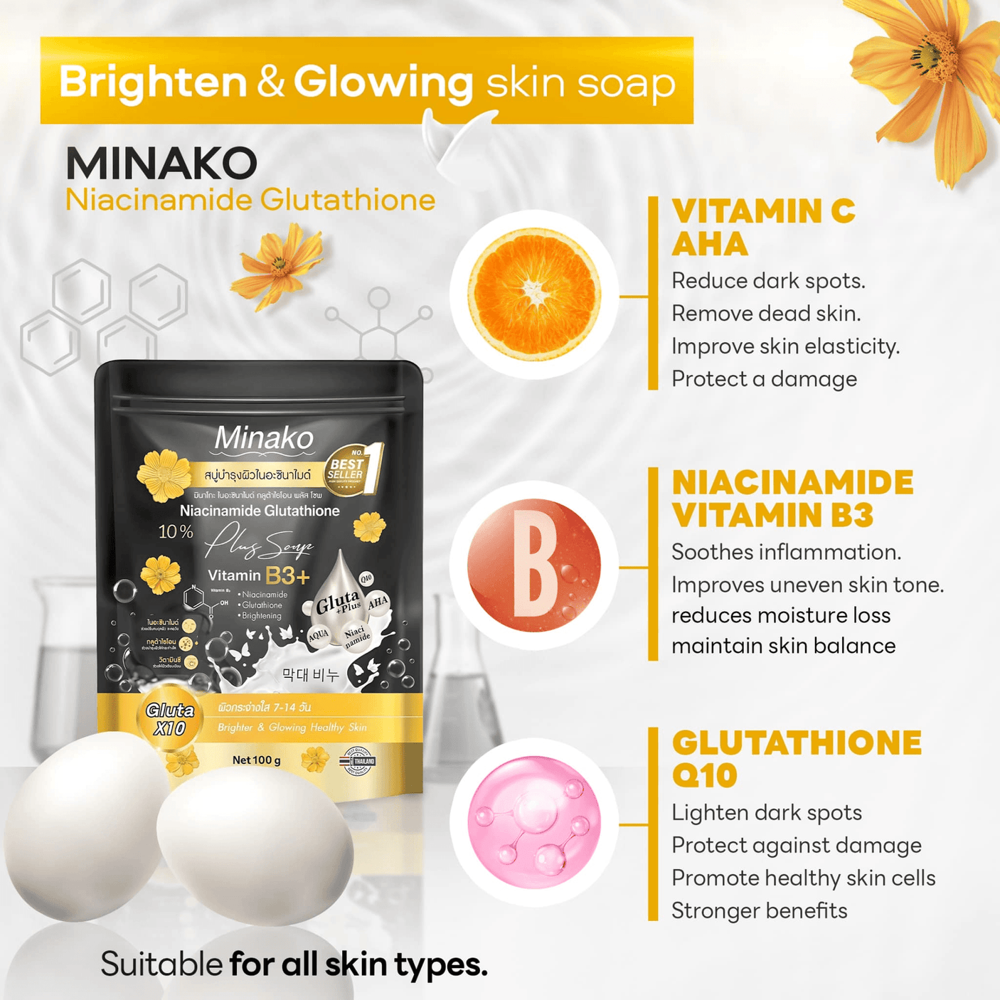 Minako Niacinamide Glutathione Plus Soap - 100g