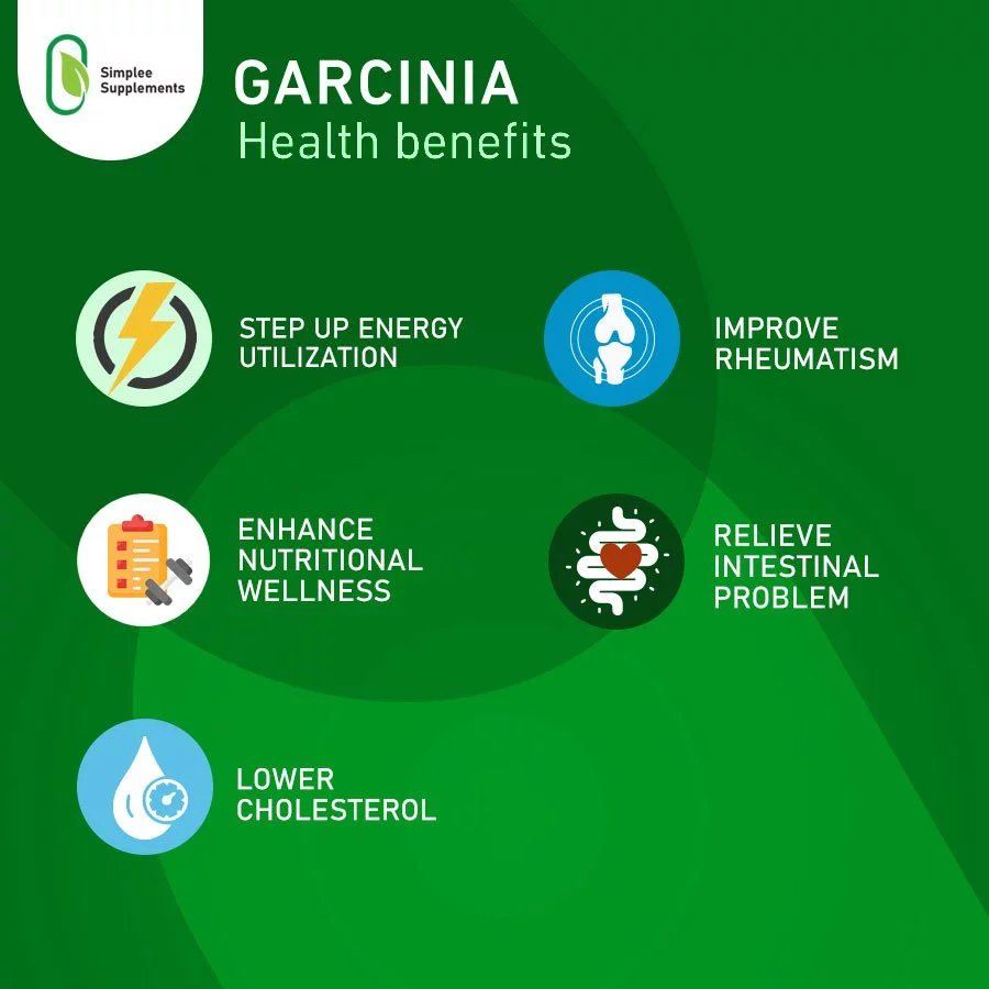 Simplee Garcinia Cambogia Caps - 60s