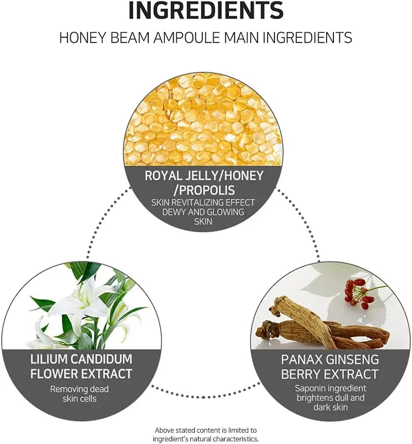 Ultru I'm Sorry For My Skin Honey Beam Ampoule - 30ml
