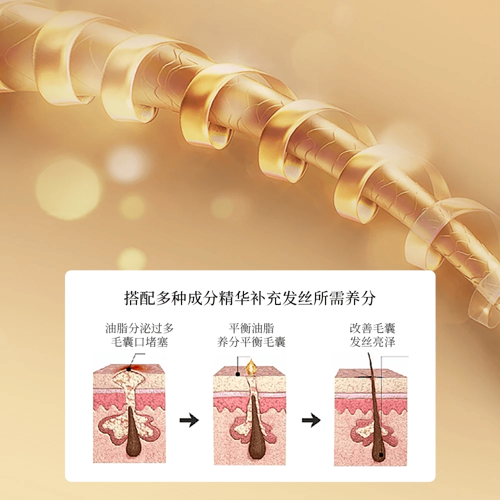 HYMEY'S Ginseng Purifying Shampoo - 500ml