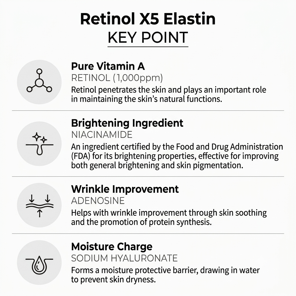 SkinPastel Premium Retinol X5 Elastic Cream - 30ml