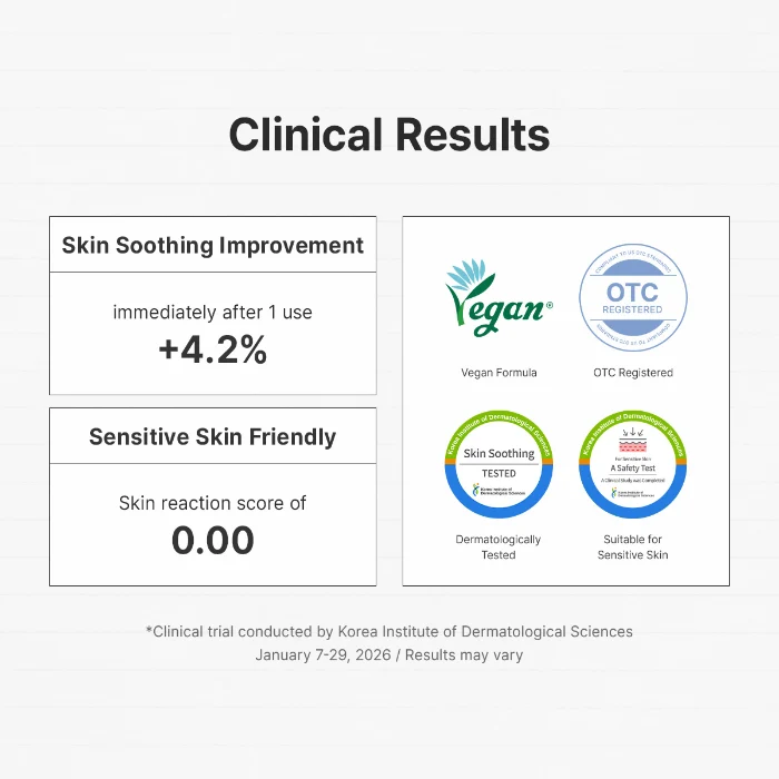 Dr.Althea Green Tea Fresh Sunscreen SPF50 PA++++ - 45ml