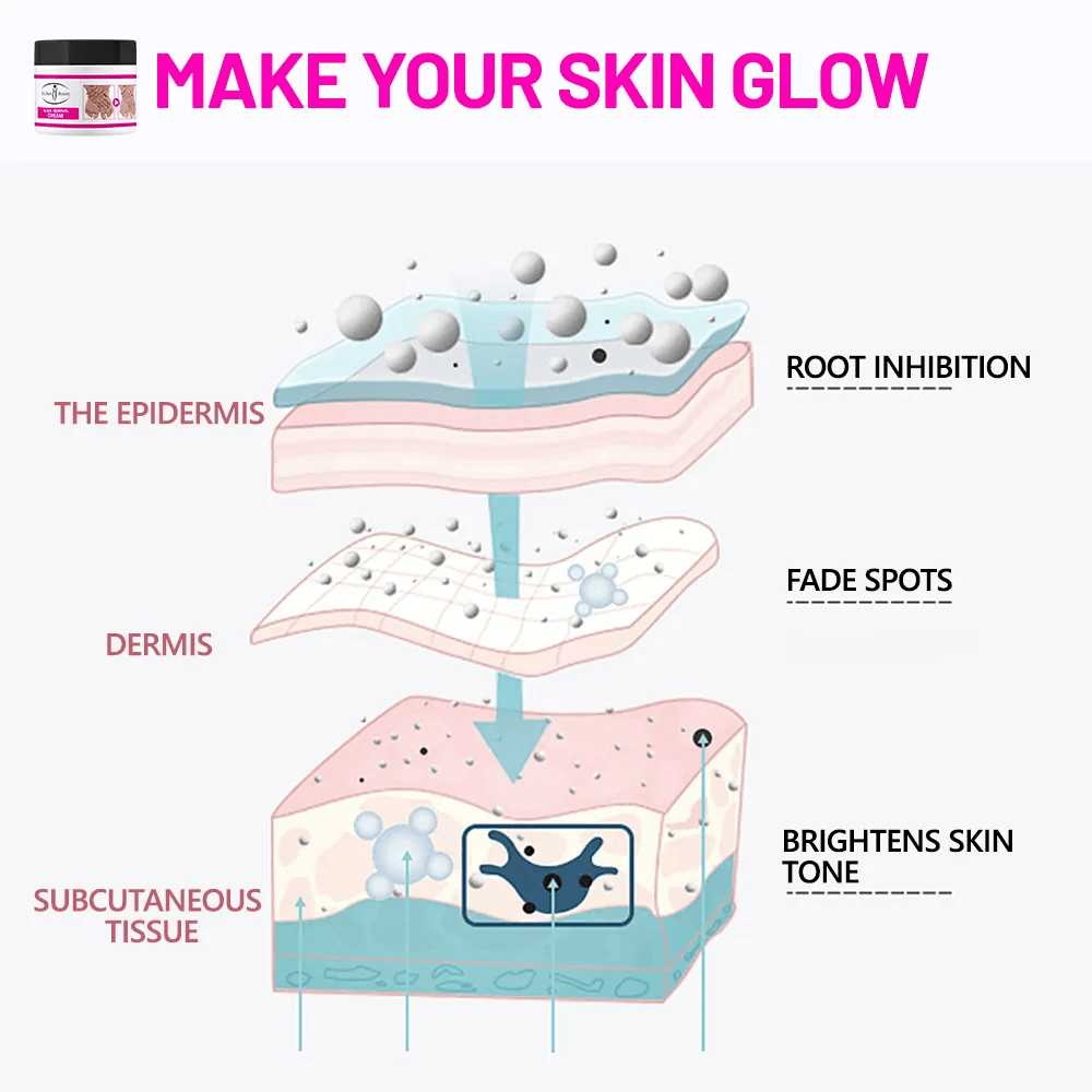 Aichun Beauty Black Removal Brightening Cream - 50g