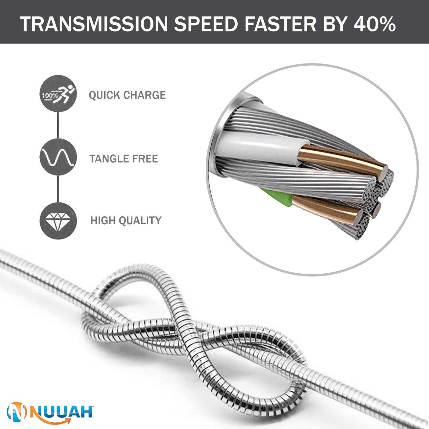 Fuze Type C To USB Charge & Sync Cable - F.CC56