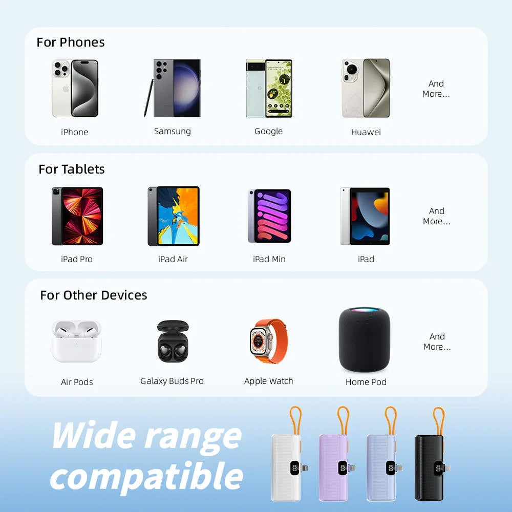 Kehool Mini Portable Pocket Power Bank 5000mAh KH-2