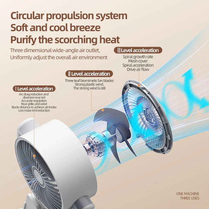 Height Adjustable Air Circulation Fan With Remote Control - F1