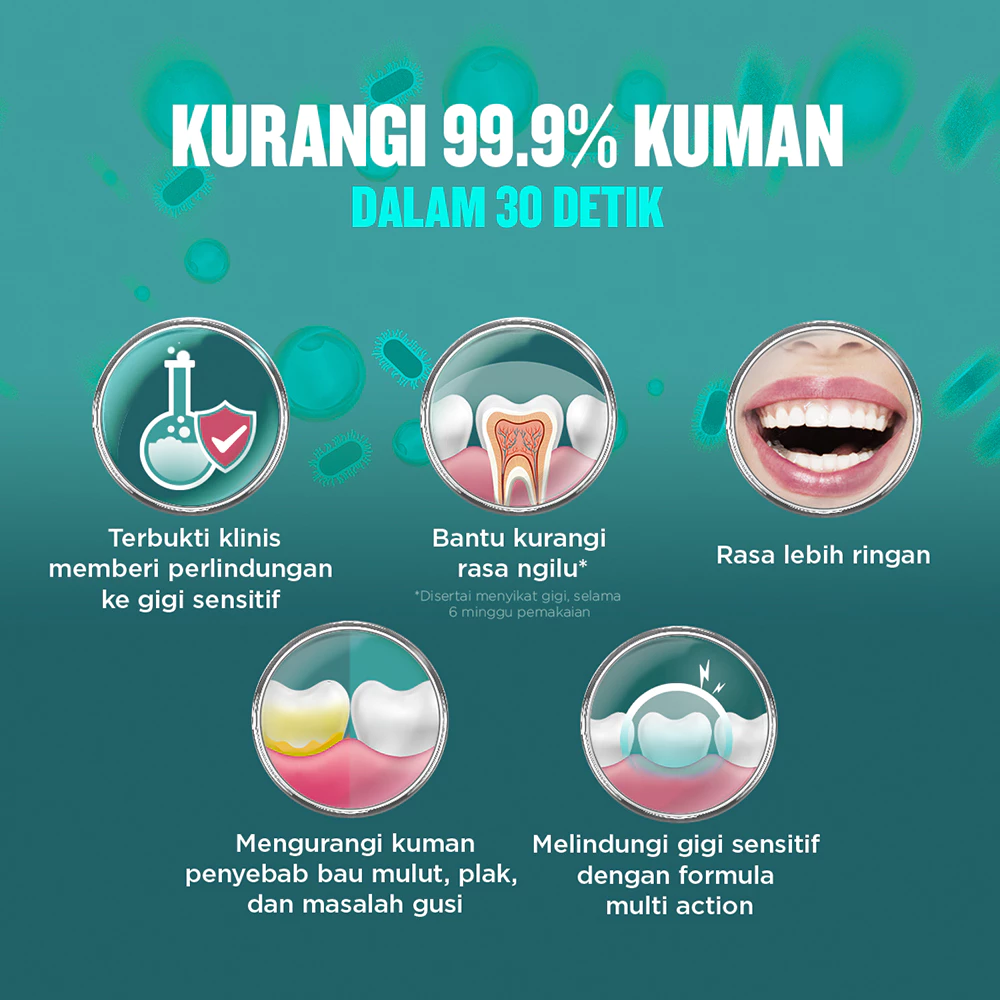 Listerine Multi Protect Sensitive Mouthwash - 500ml