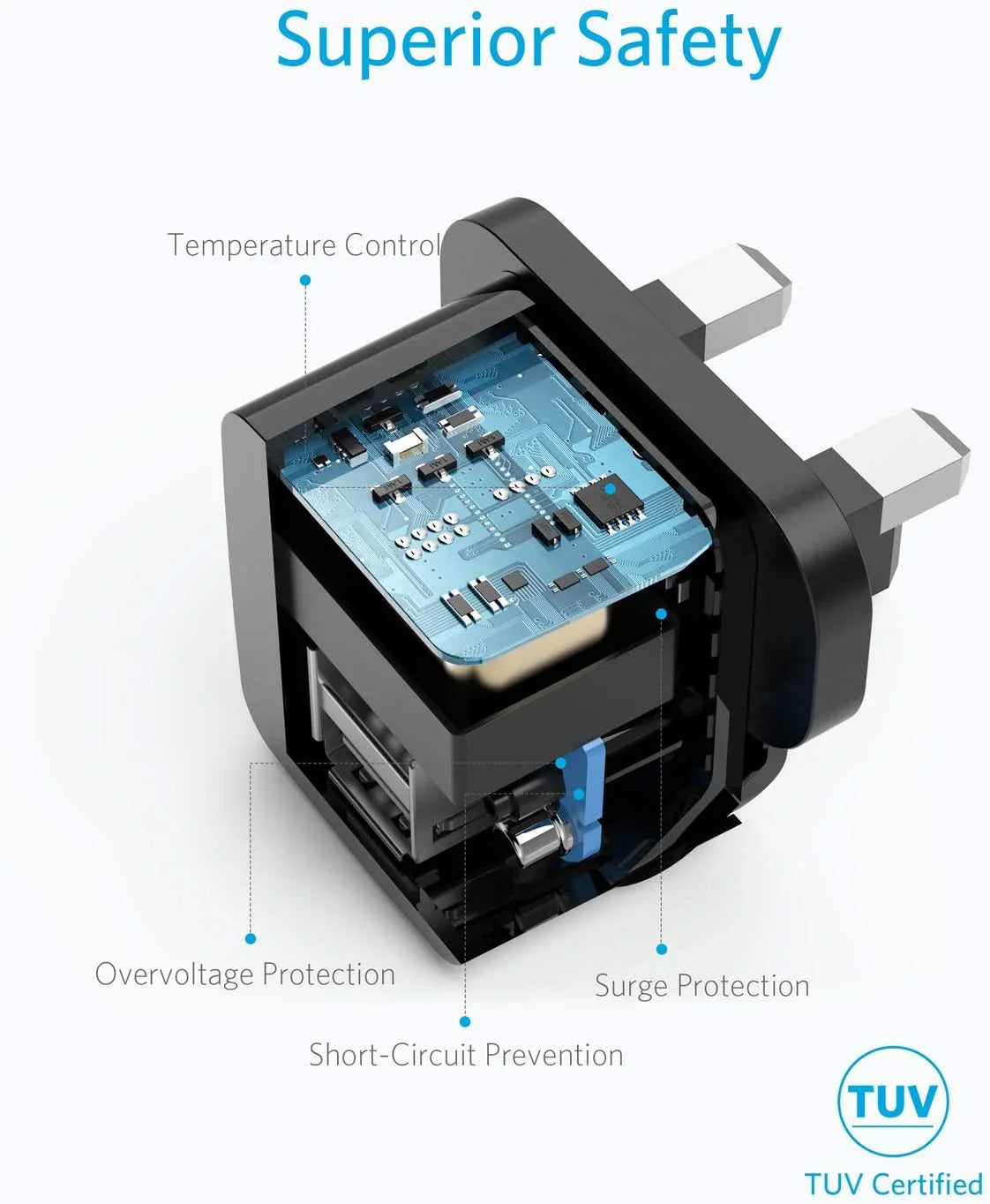 Anker Original PowerPort Mini Dual Port USB-A Charger - A2620