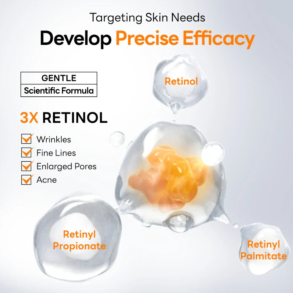 Papa Feel 3X Retinol Anti-Aging Serum - 20ml