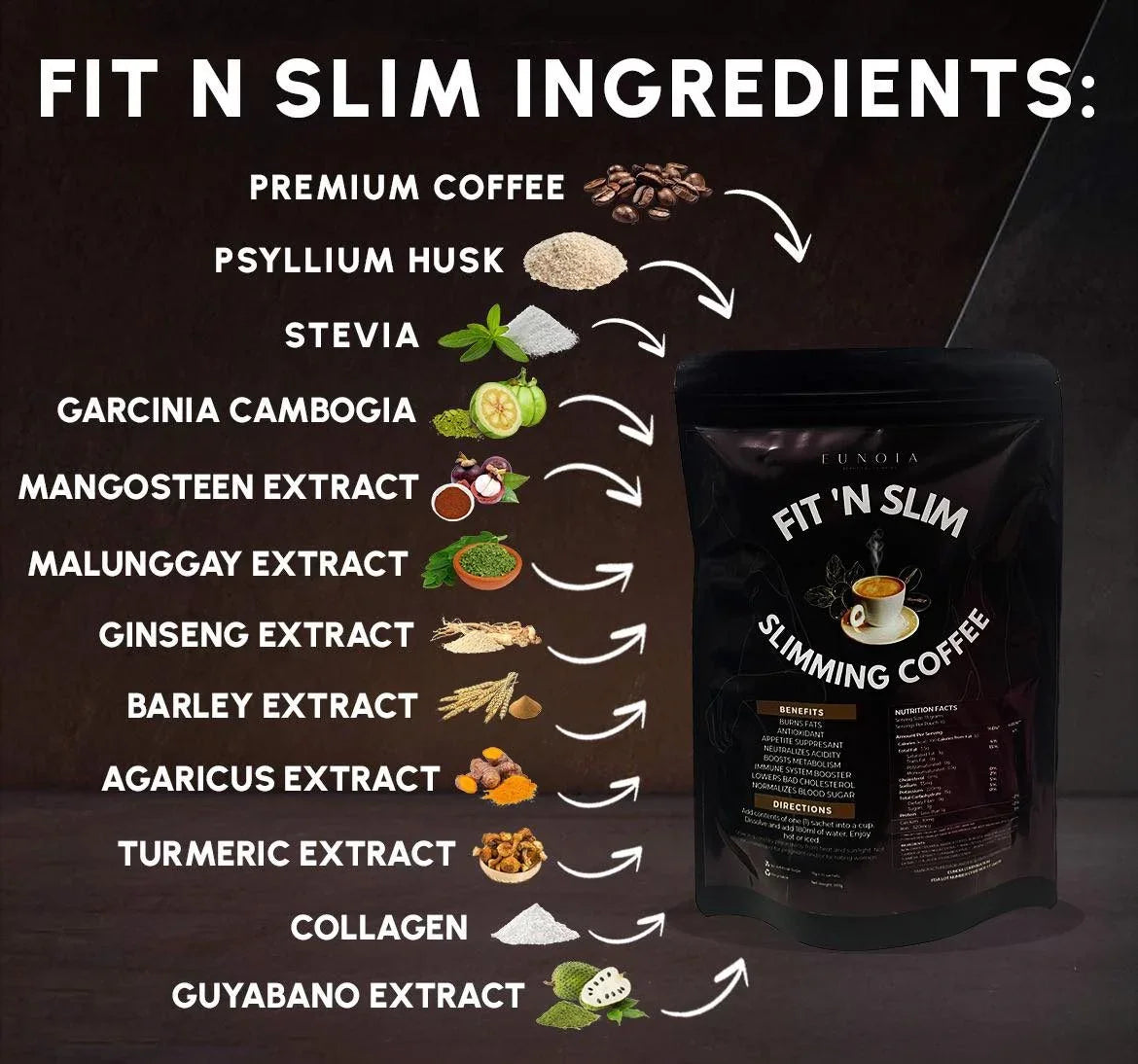 EUNOIA Fit'n Coffee