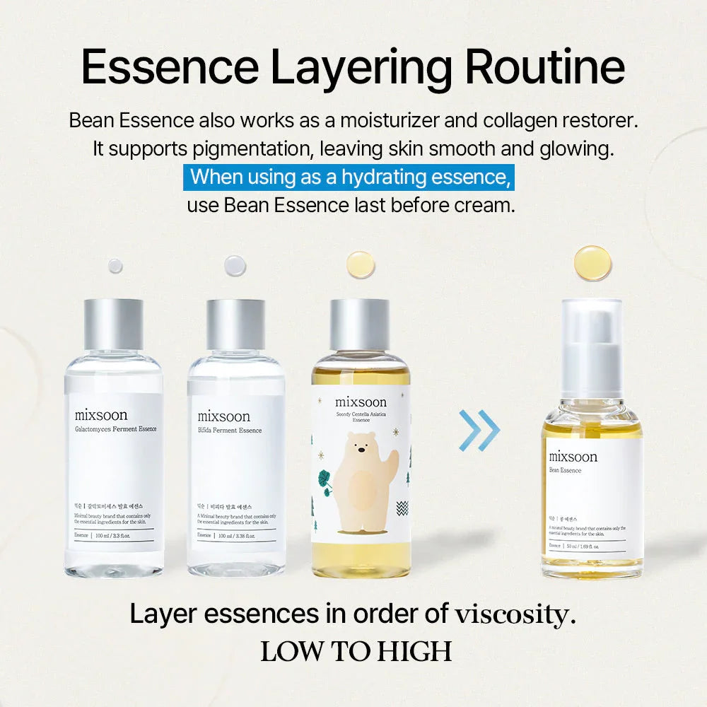 Mixsoon Bean Essence - 50ml